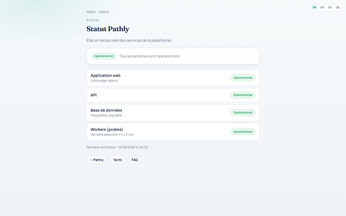 Public status page: operational or incident components.
